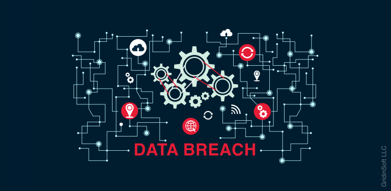 MongoDB Data Breaches – Gridinsoft Blog