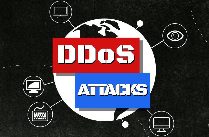 the most powerful DDoS attack