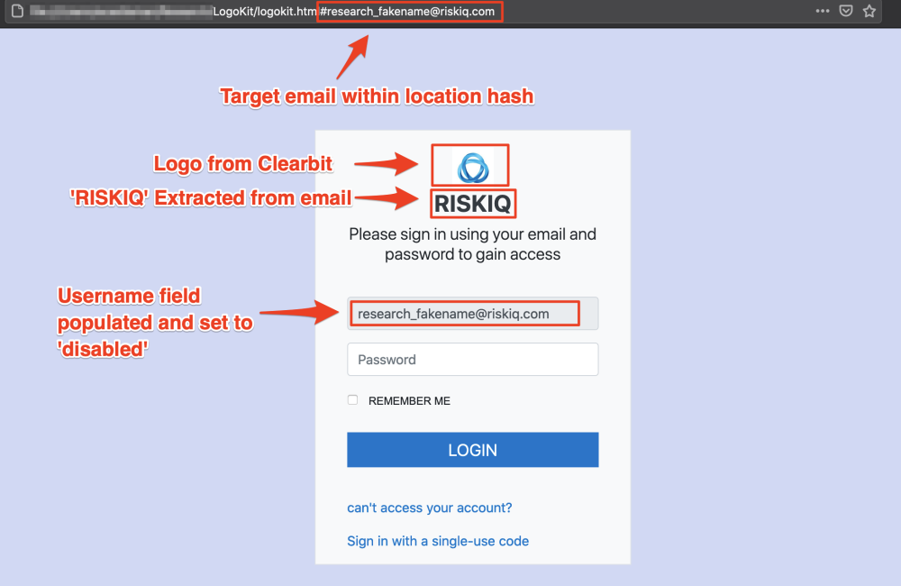 LogoKit phishing kit