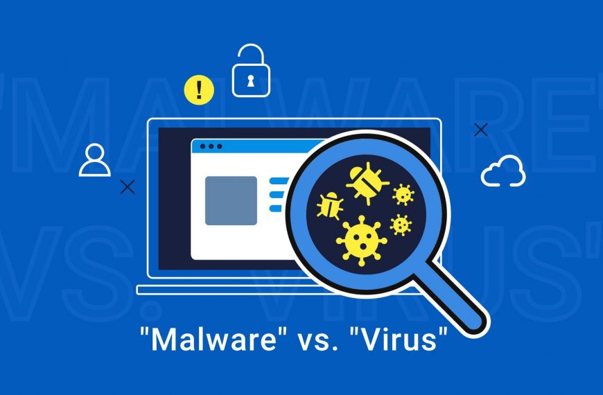 Malware vs. Virus. Difference explained