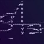 attacks on the Log4Shell vulnerability