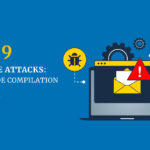 Malware attacks