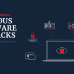 famous spyware attacks