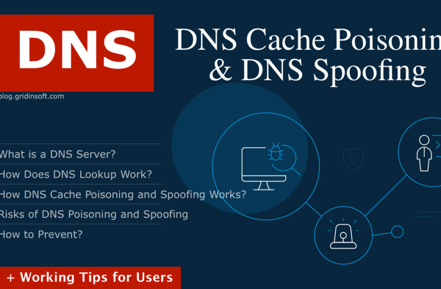 DNS Cache Poisoning and DNS Spoofing