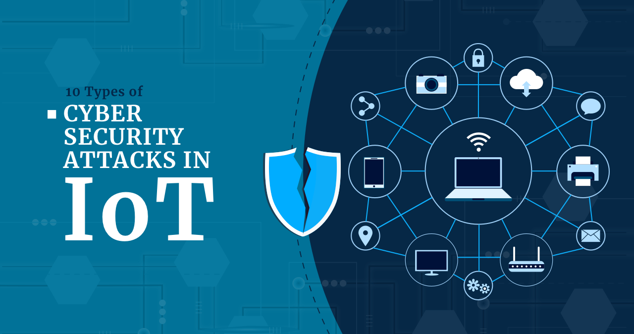 Types of Cyber Security Attacks in IoT
