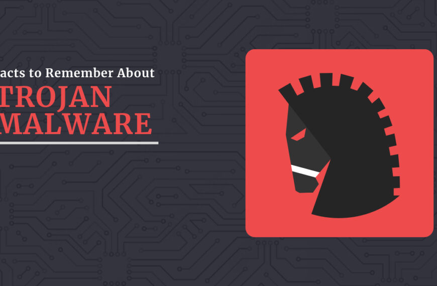 Trojan Malware