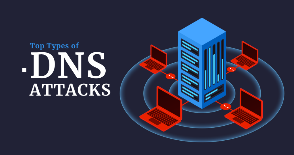 TOP DNS Attacks Types