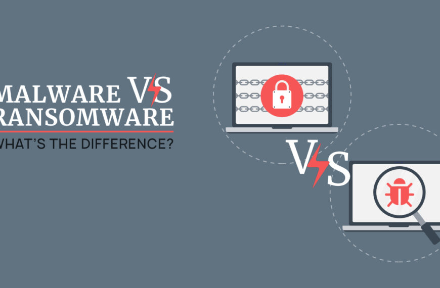 malware vs ransomware