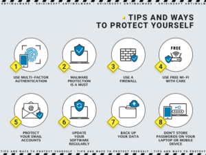 Tips to Protect Your Personal Data