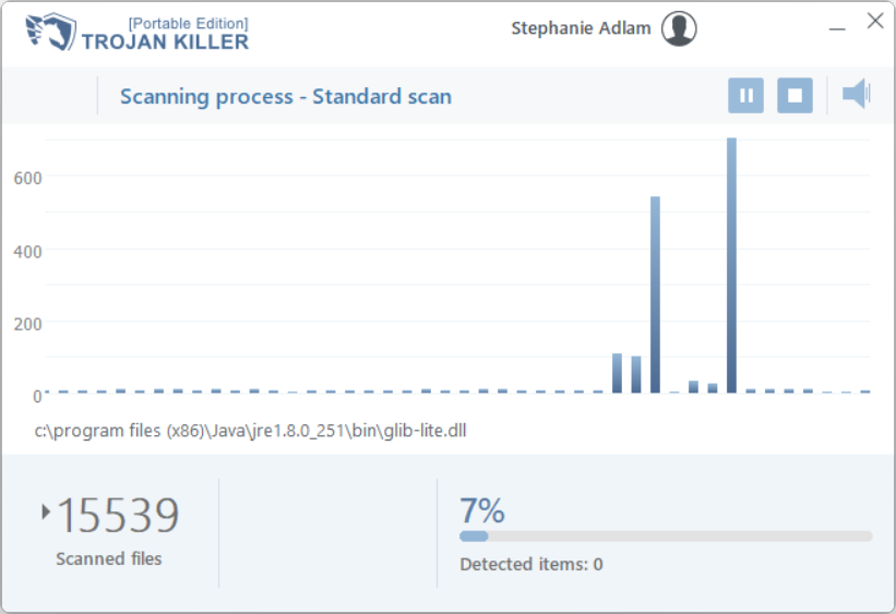 Trojan Killer Scanning process