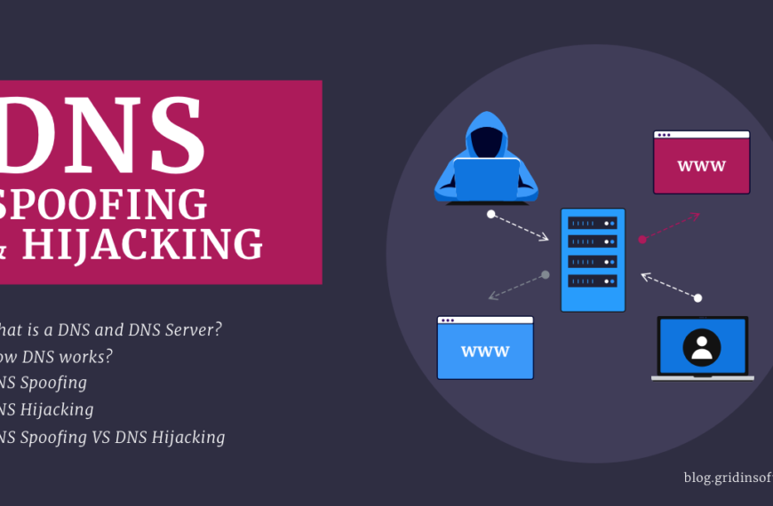 dns spoofing vs dns hijacking