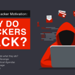 All About Hacker Motivation: Why Do Hackers Hack?