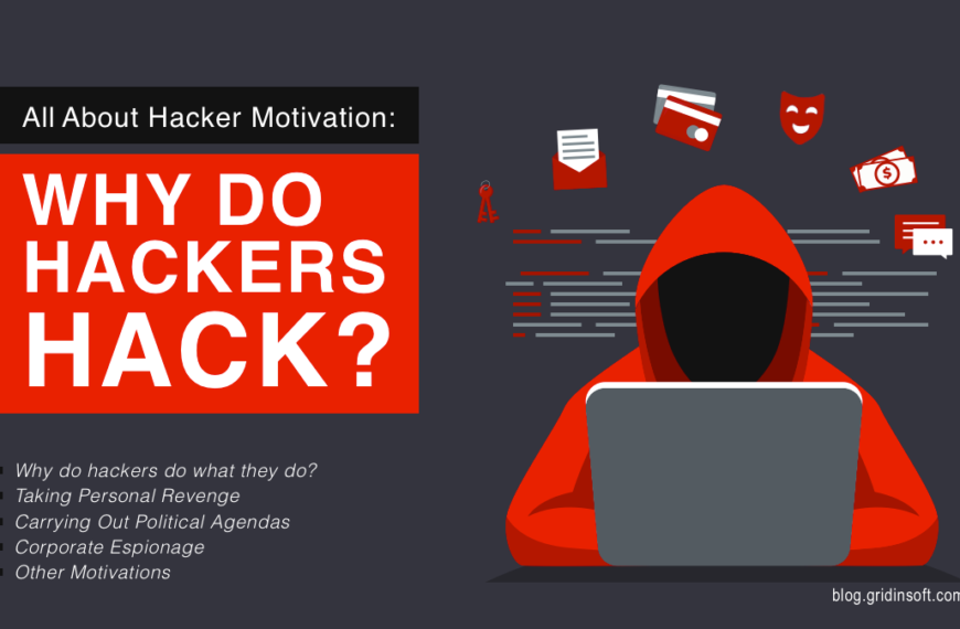 All About Hacker Motivation: Why Do Hackers Hack?