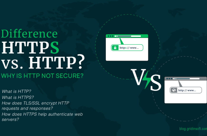 Difference HTTPS vs. HTTP? Why is HTTP not secure?
