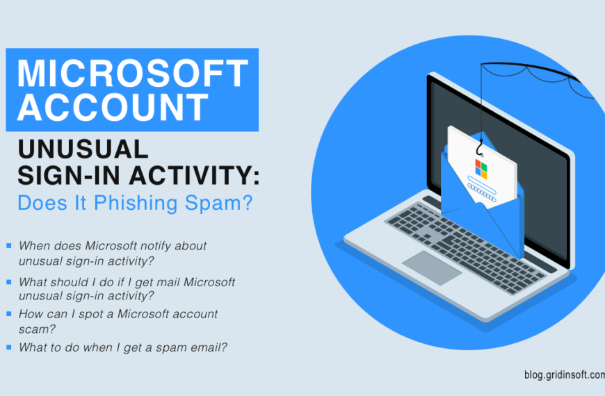 Microsoft Account Unusual Sign-in Activity: Does It Phishing Spam?