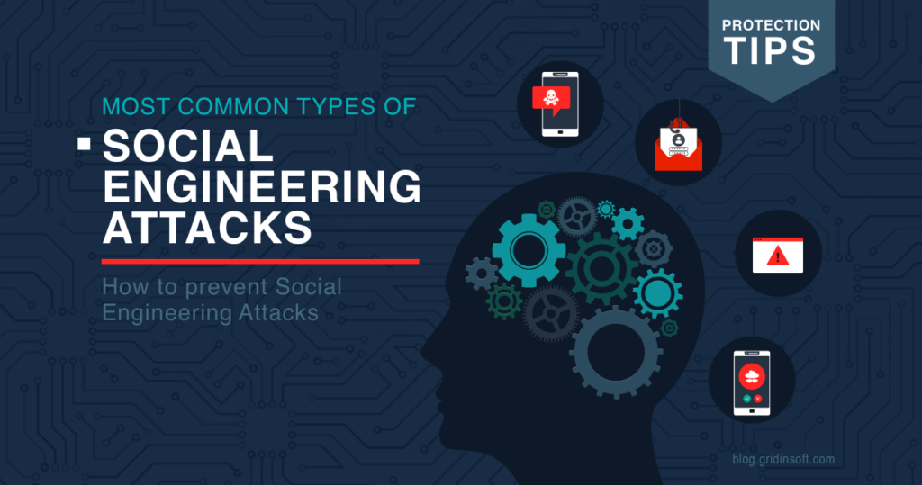 Most Common Types of Social Engineering Attacks