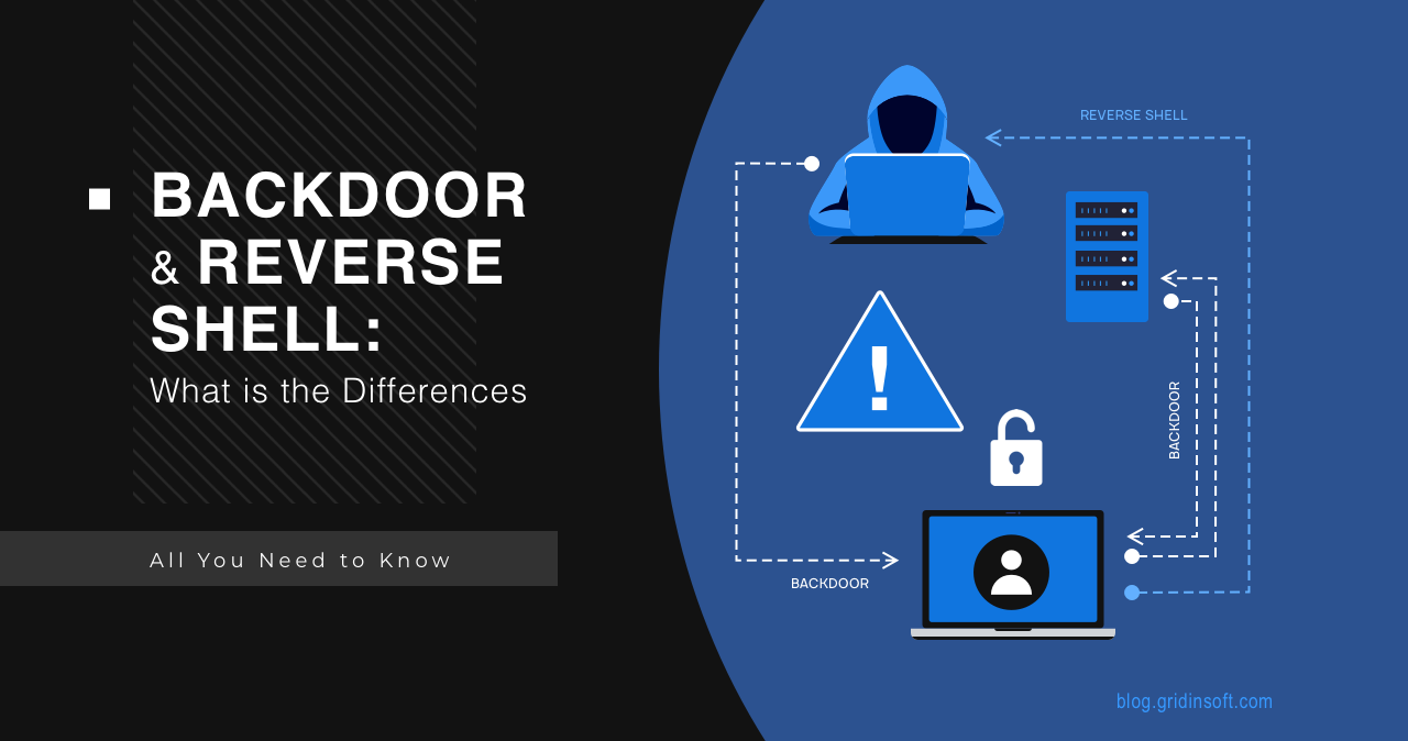 Backdoor and Reverse Shell: What is the Differences
