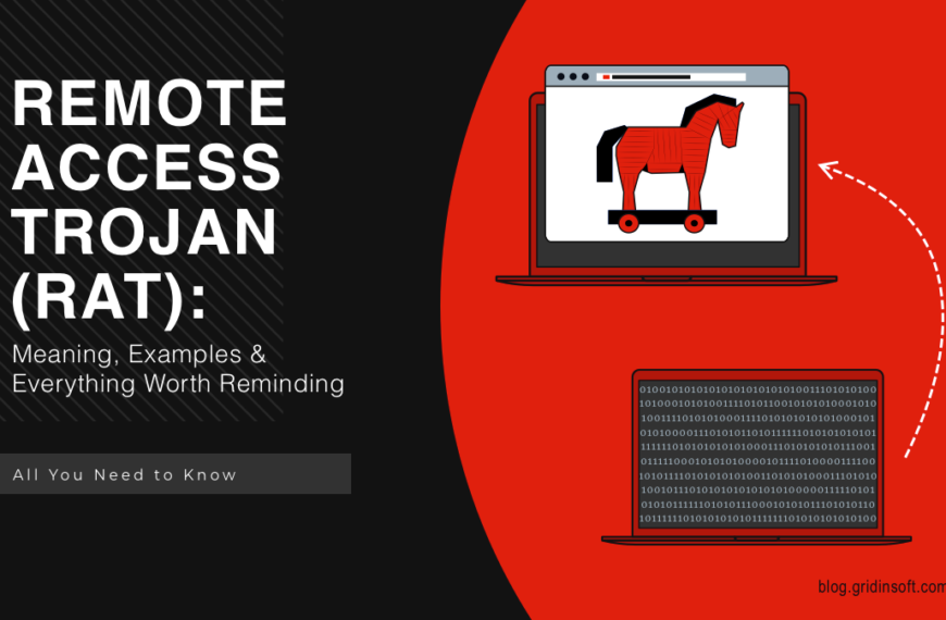 Remote Access Trojan (RAT): Meaning, Examples & Everything Worth Reminding