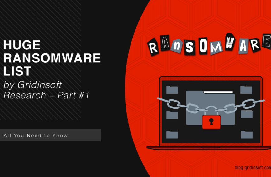 Huge Ransomware List by Gridinsoft Research – Part #1