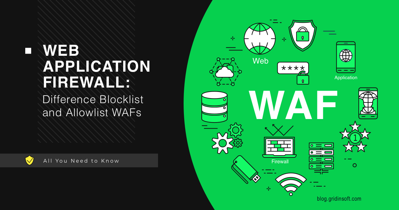 What is a Web Application Firewall (WAF)?