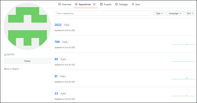 Rilide malware and Chromium browsers