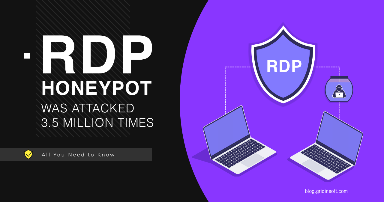 RDP Honeypot Counted for 3.5 Million Attacks