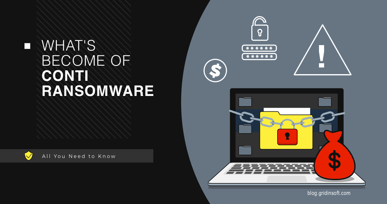 What’s Become of Conti Ransomware?