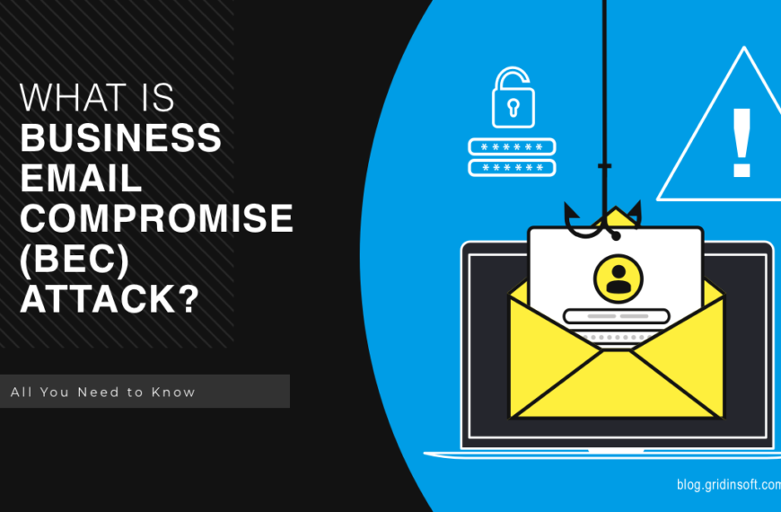 Business Email Compromise Attacks Explained