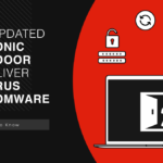 FIN8 created a new Backdoor to inject Noberus Ransomware