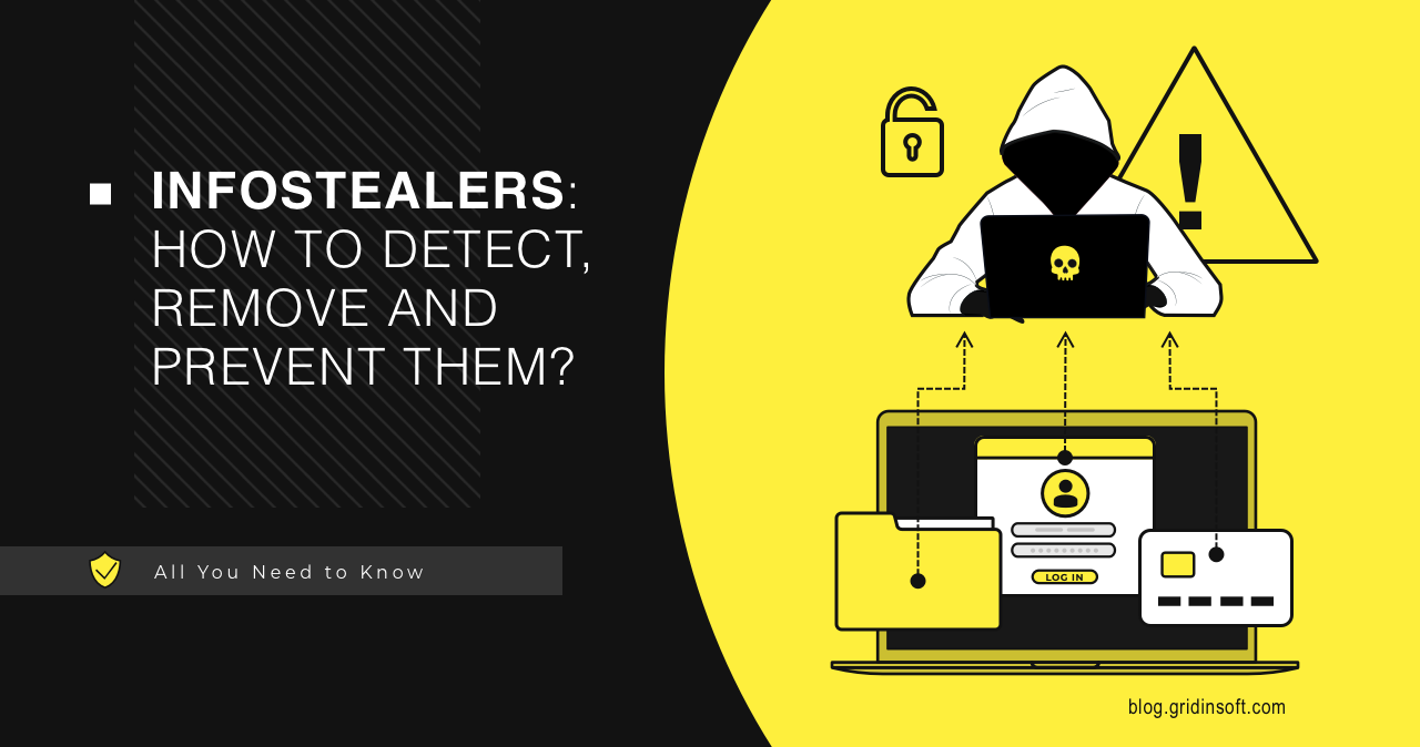 Ways to Detect, Mitigate and Prevent Infostealer Malware