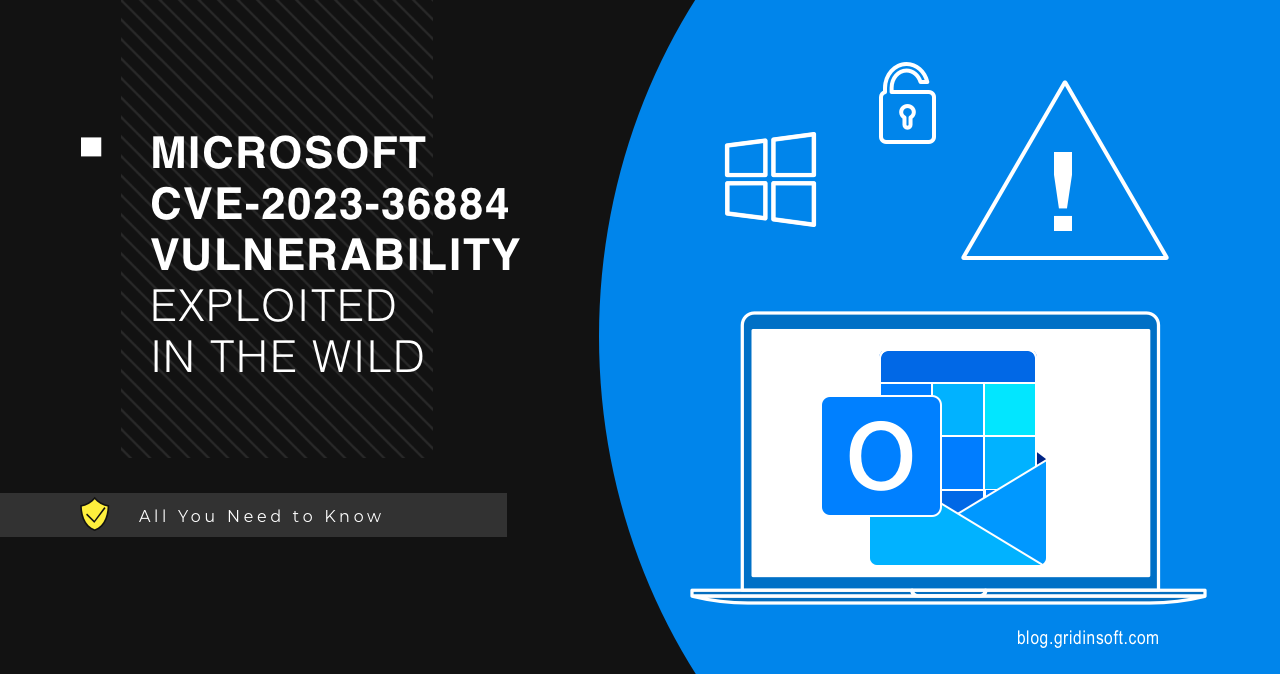 CVE-2023-36884 Microsoft Zero Day Vulnerability