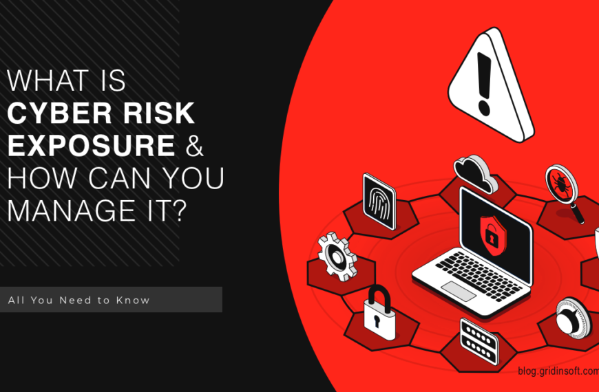 What is cybersecurity risk?
