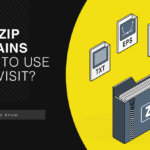 Phishing Dangers of .zip Domains