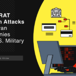 HiatusRAT Analysis & Recent Attack Description