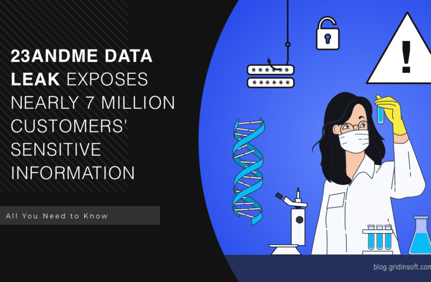 Hackers Gain Access to Sensitive Data in 23andMe Database