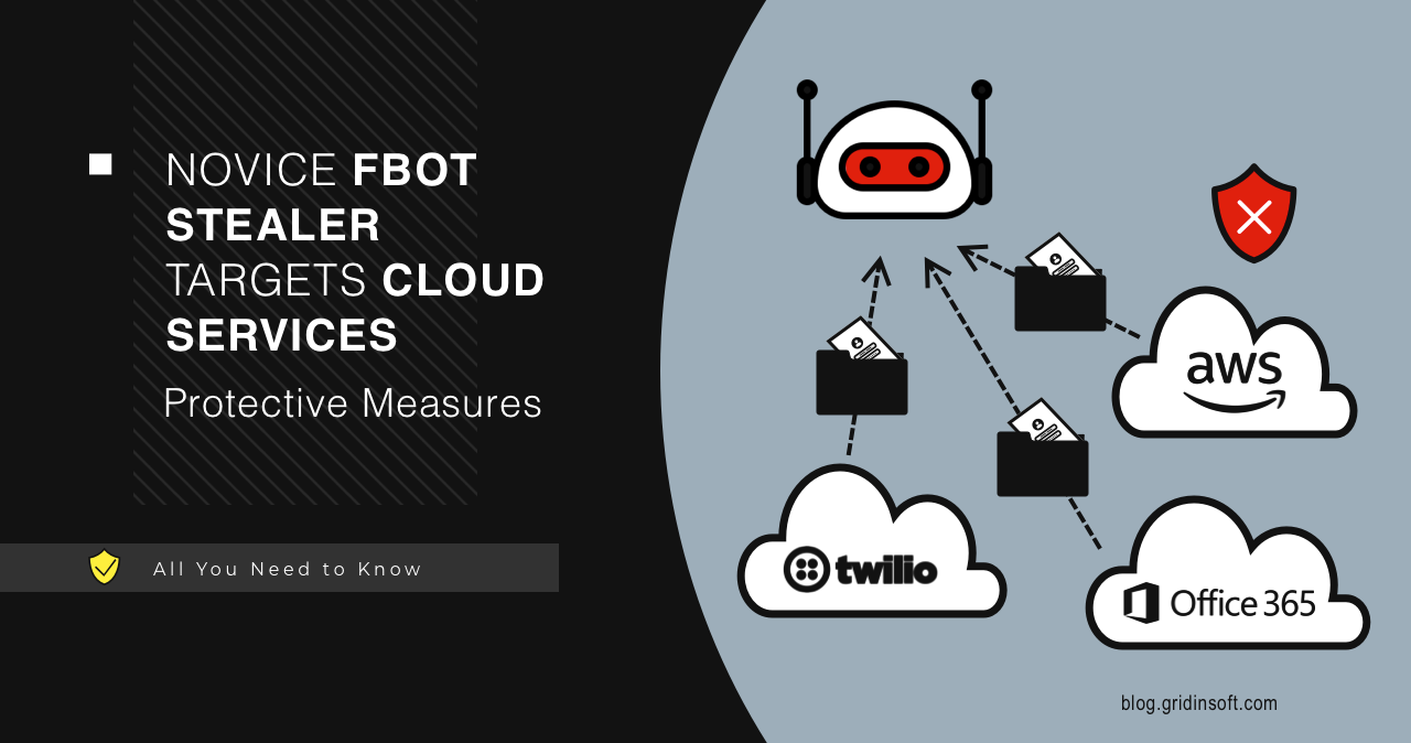 FBot Malware Targets Cloud and Payment Services.
