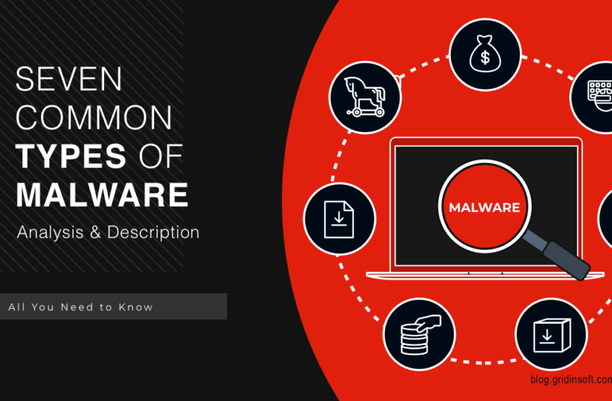 7 Most Common Types of Malware Explained