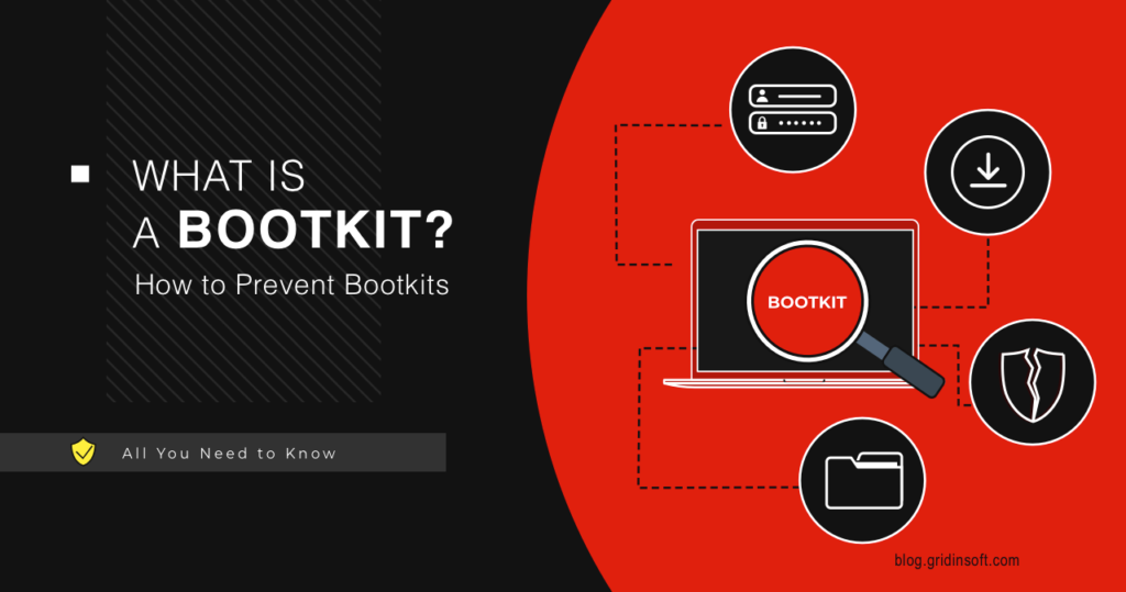 What is a Bootkit? Explanation & Protection Guide