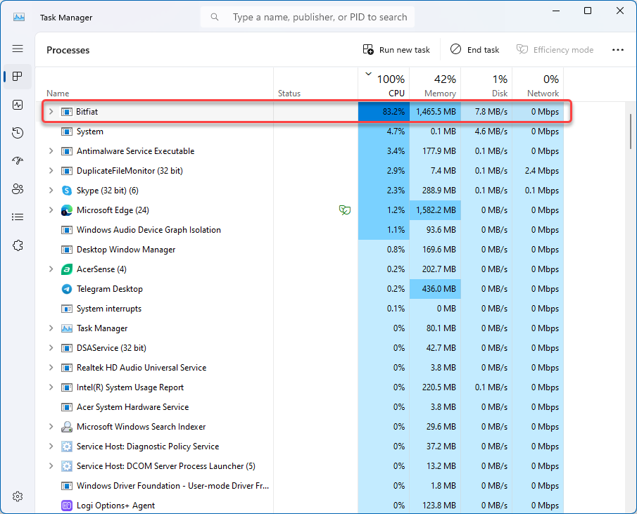 The Bitfiat process in Task Manager screenshot