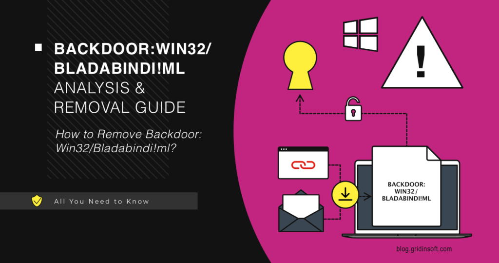 Backdoor:Win32/Bladabindi!ml Analysis & Removal Guide
