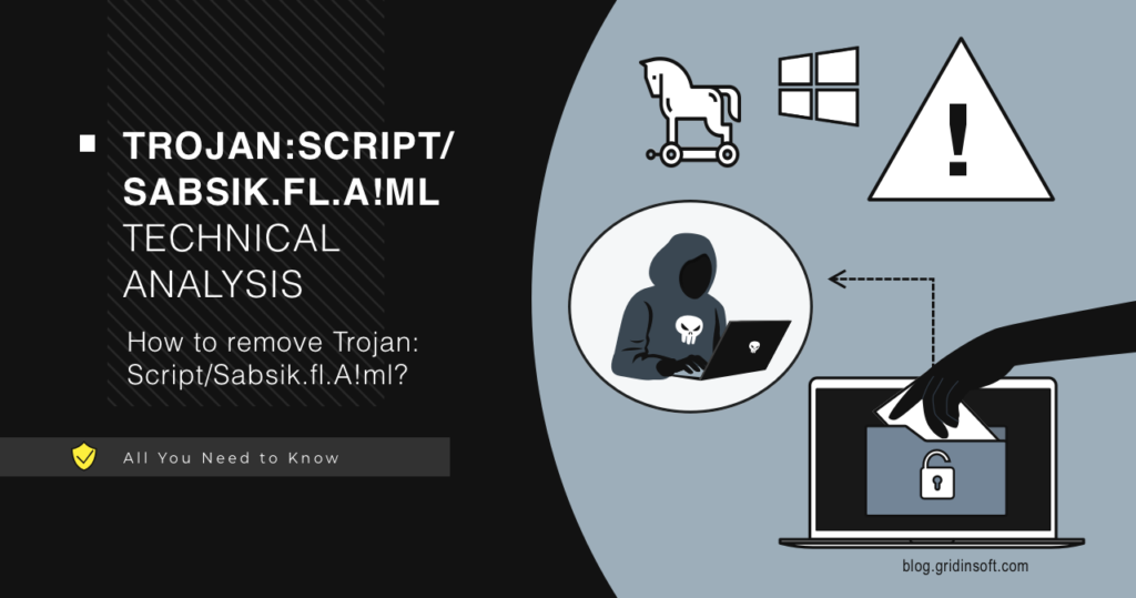 Trojan:Script/Sabsik.fl.A!ml Analysis & Removal Guide