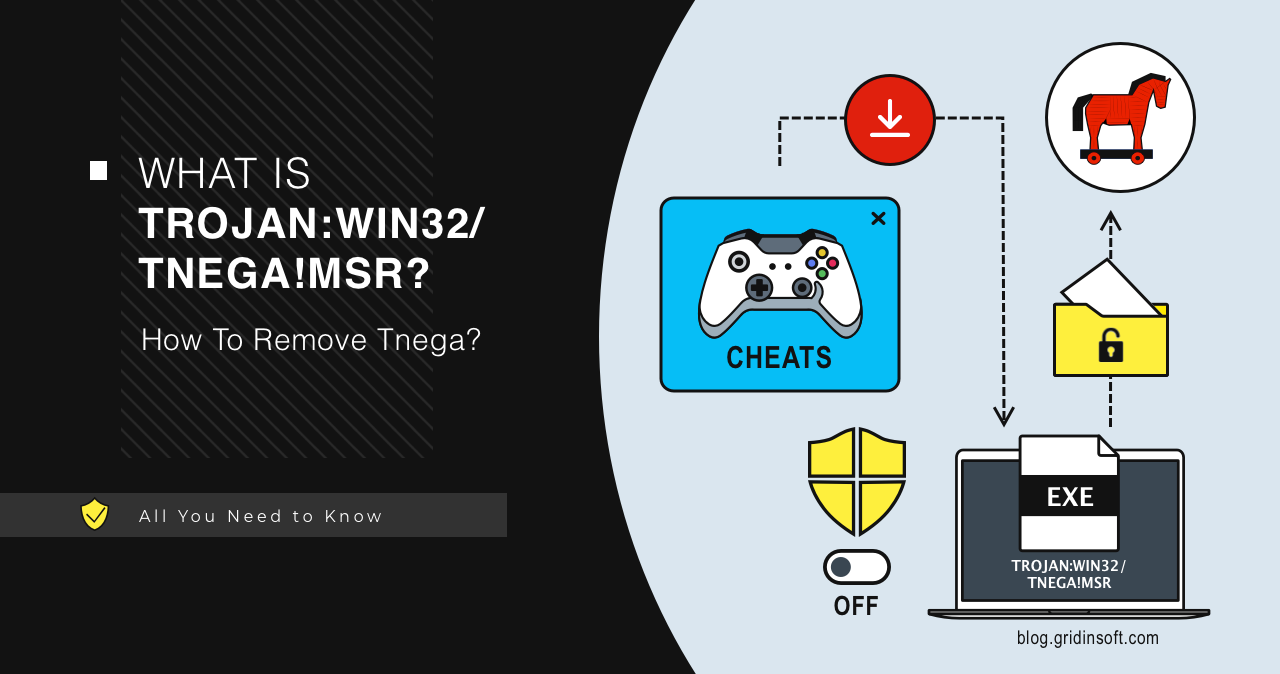 What is Trojan:Win32/Tnega!MSR?
