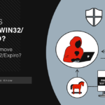 What is Virus:Win32/Expiro?