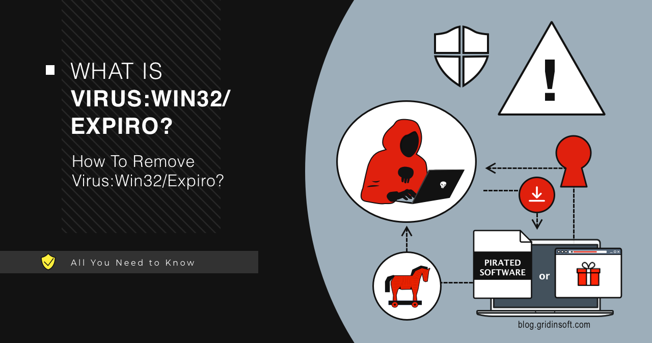 What is Virus:Win32/Expiro?