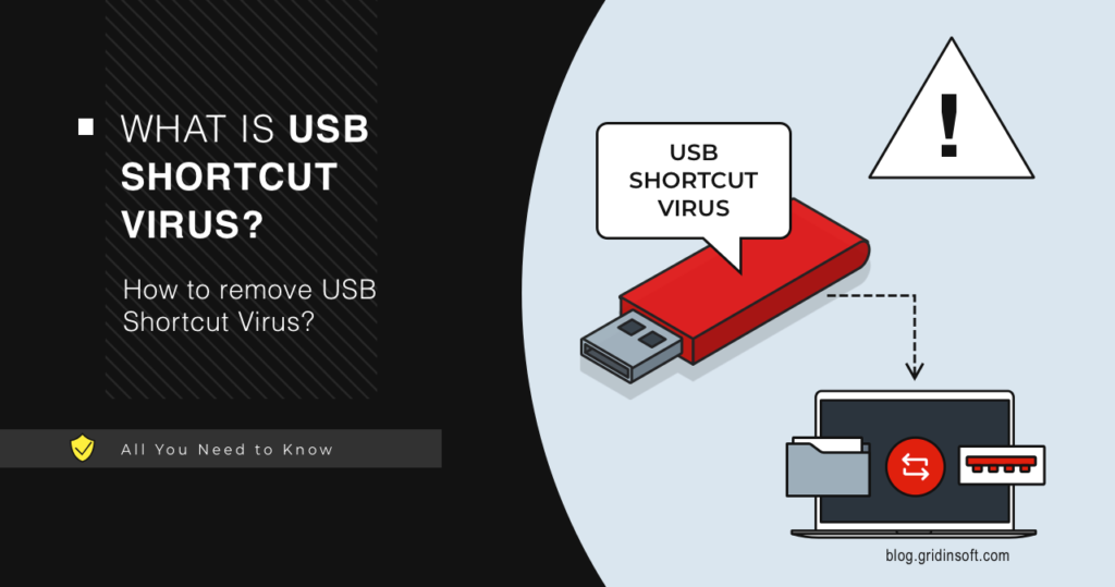 USB Shortcut Virus