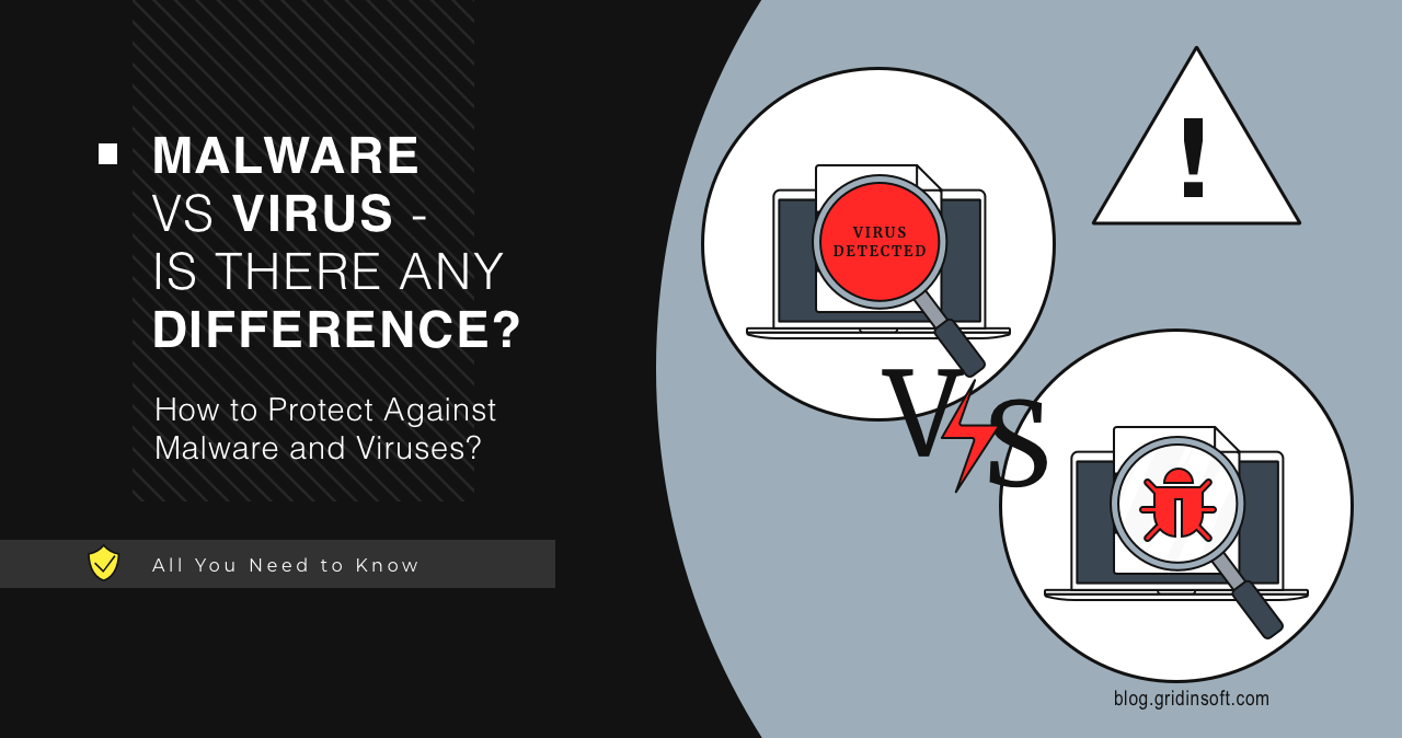 Malware vs. Virus - What is the Difference?