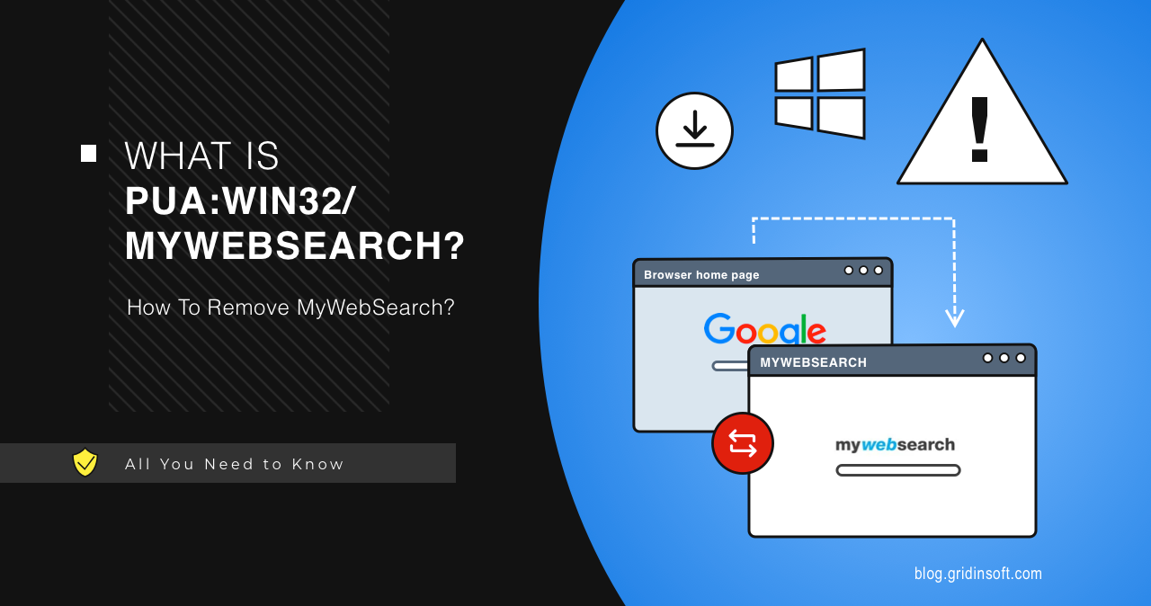 What is PUA:Win32/MyWebSearch?