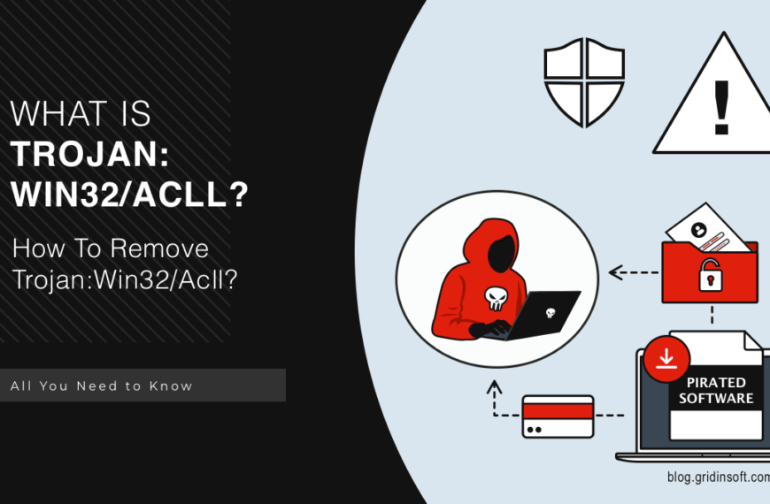 Trojan:Win32/Acll Analysis & Removal