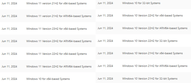 Updates where MSMQ flaw fixed