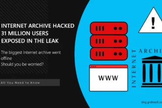 Internet Archive Hacked, Massive User Database Stolen by Hackers